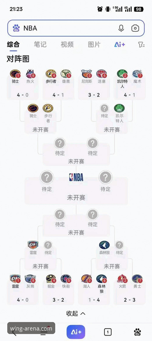 湖人锁定季后赛深度复盘教程：从小鸟体育A8B2版本看西部格局演变