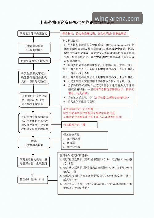 小鸟体育官网安装失败全流程排查教程，正规平台验证与操作指南